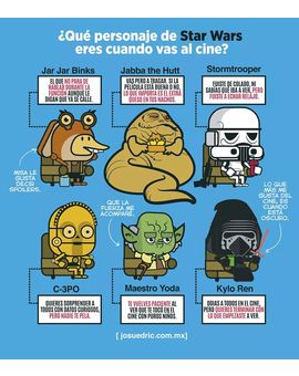 Quien serías ?
