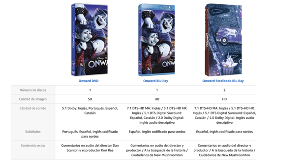 Únicamente el disco de extras estará en el steelbook