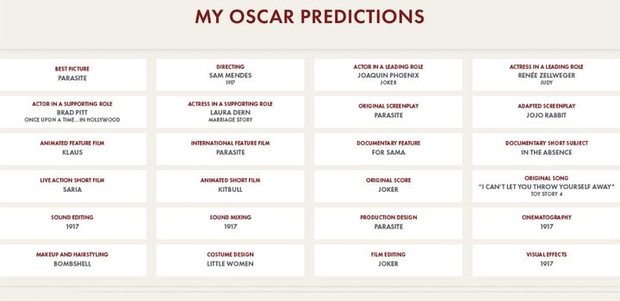 Oscar 2020: La Academia publica por error sus propias predicciones