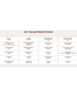 Oscar 2020: La Academia publica por error sus propias predicciones
