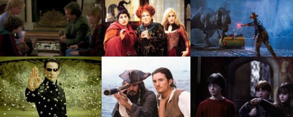25 películas de fantasía y ciencia ficción que han marcado a los nacidos en los 70, 80 y 90