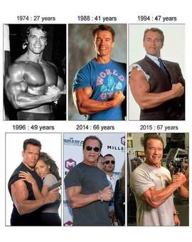 Simplemente ARNOLD. 