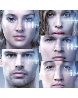 Nuevos Posters de los Protagonistas de la Serie Divergente (LEAL).
