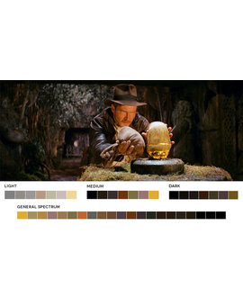El Esquema de Color en el Cine. 