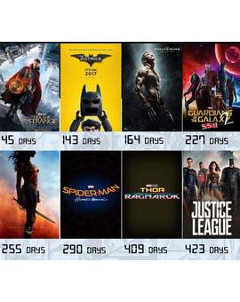 Días que Faltan para su Estreno.. Cual Esperáis más?. 