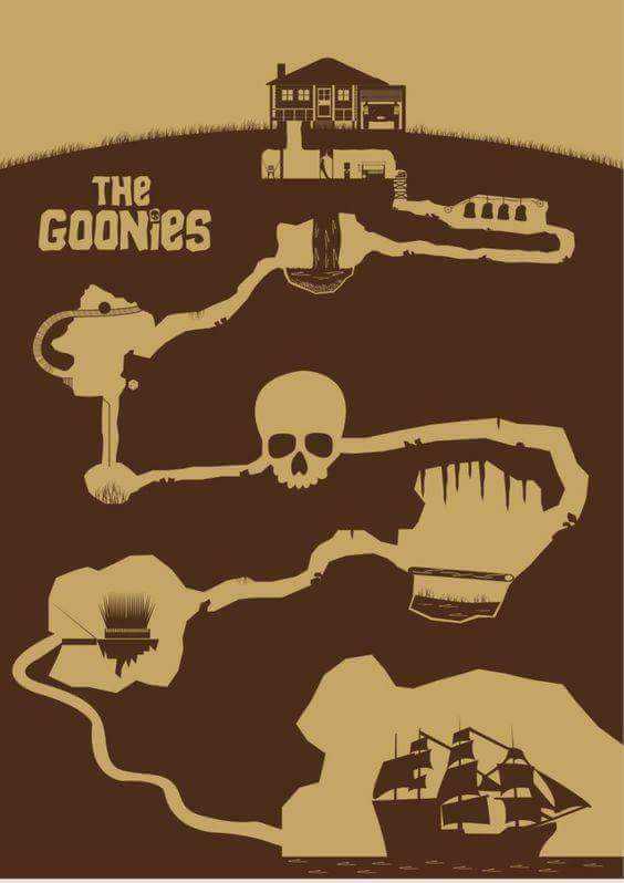 Póster (LOS GOONIES). 