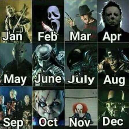 Según tu Mes de Nacimiento tu Asesino en Serie Será? 
