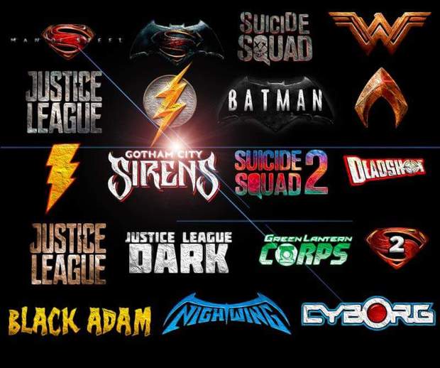 El Futuro del Universo DC. 