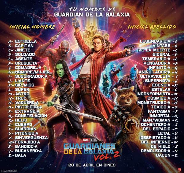 Cuál es Tu Nombre de GUARDIÁN DE LA GALAXIA?. 