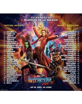 Cuál es Tu Nombre de GUARDIÁN DE LA GALAXIA?. 