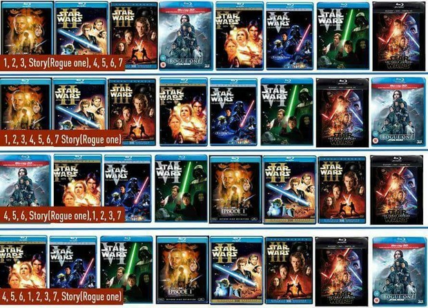 Cuál es Vuestro Orden Preferido para Ver la Saga (STAR WARS)?. 