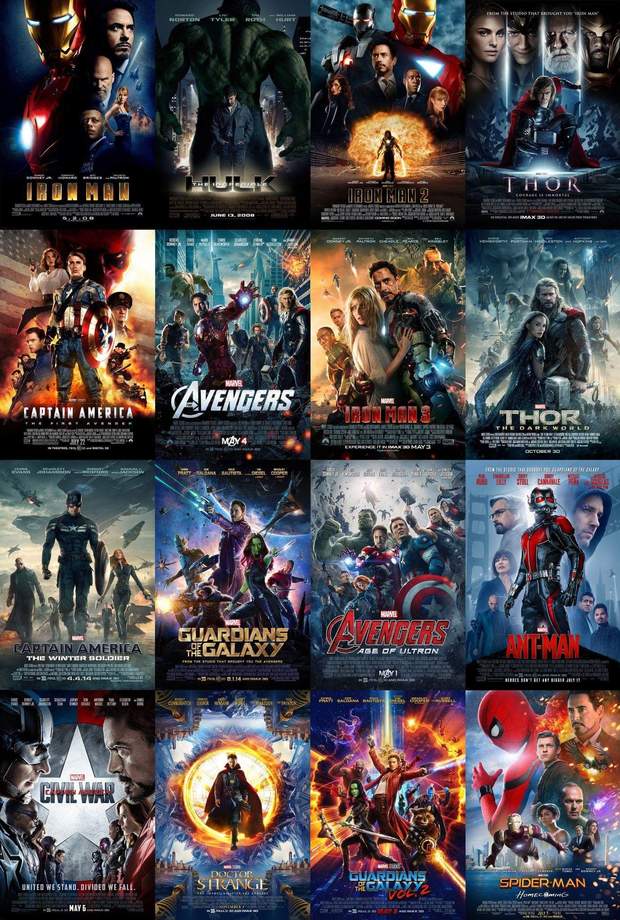 Qué Nota le dais a las Películas del Universo MARVEL? A Mojarse.. 