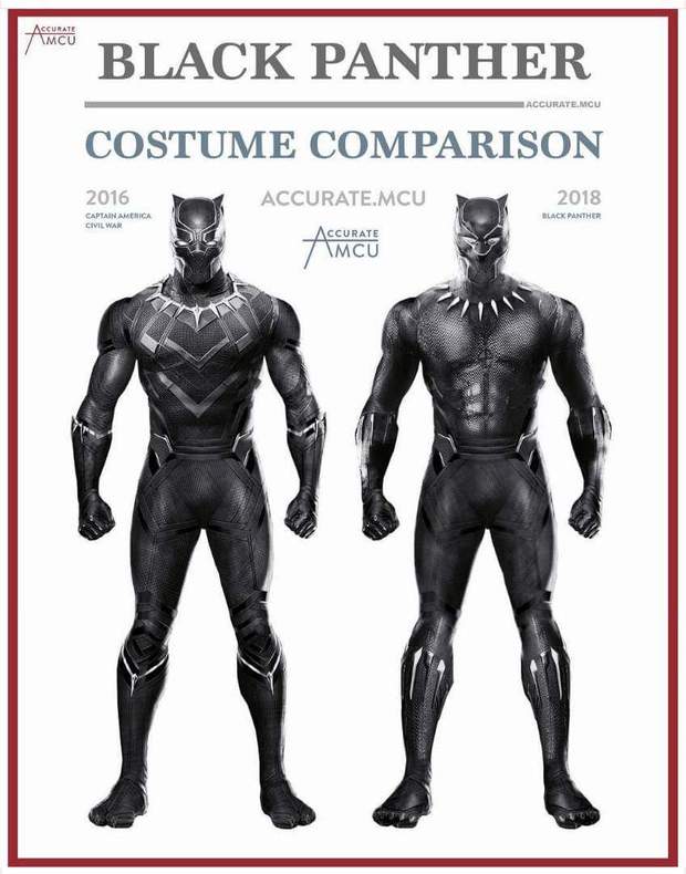 Imagen: (Comparación BLACK PANTHER 2016, 2018).