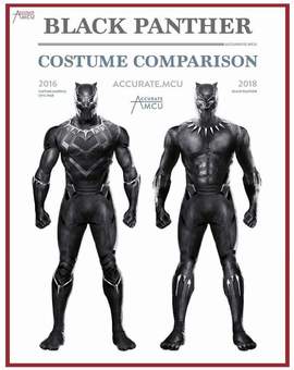 Imagen: (Comparación BLACK PANTHER 2016, 2018).