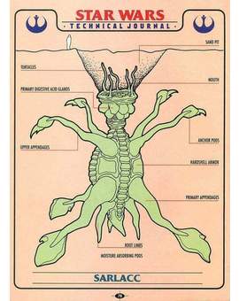Imagen: (Cómo és un SARLACC por Dentro?) STAR WARS - EL RETORNO DEL JEDI. 