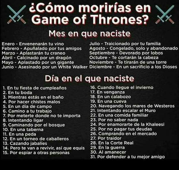 Cómo Morirías en (JUEGO DE TRONOS)?. 
