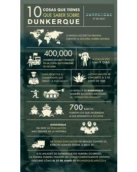 Imagen: "10 Cosas que Debes Saber de (DUNKERQUE)". 