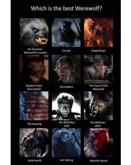 Qué Hombre Lobo es Vuestro Preferido?. 