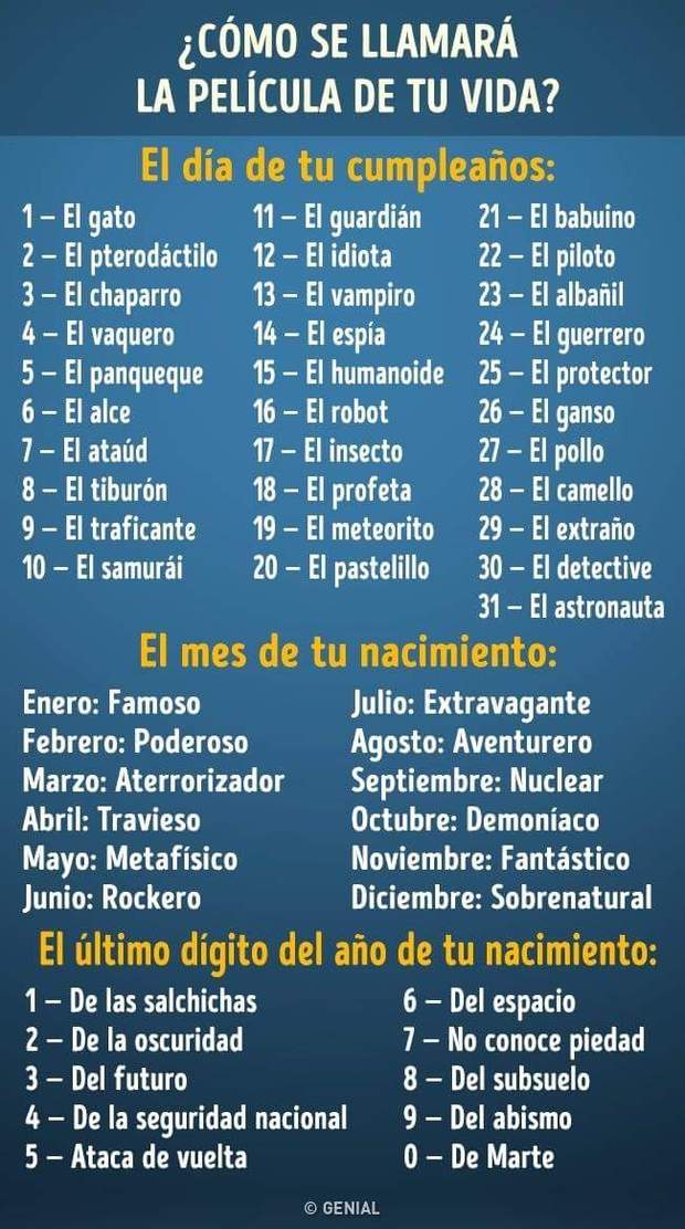 Cómo se llamará la Película de tu Vida?. 