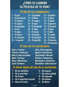 Cómo se llamará la Película de tu Vida?. 