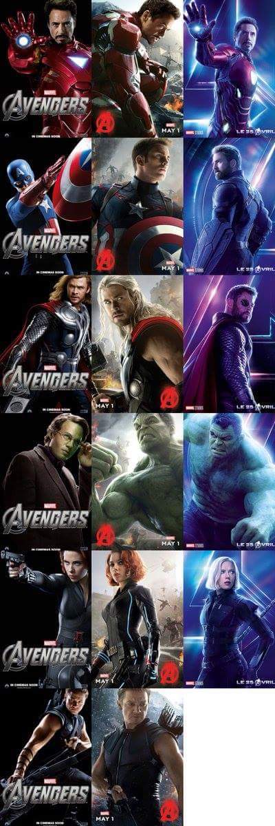 (VENGADORES) con el Paso del Tiempo. 