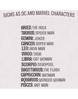 Qué Superheroe eres según tu signo del Zodiaco?. 