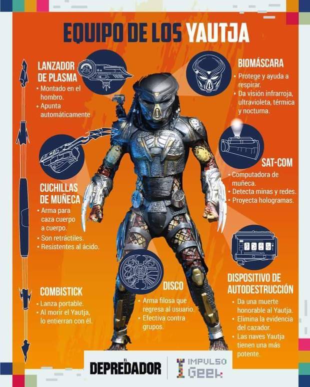 Imagen: El Equipo del DEPREDADOR. 
