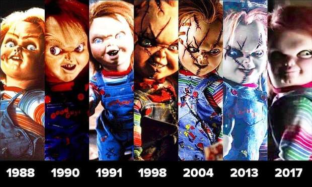 Qué Película de (MUÑECO DIABÓLICO) és Vuestra Preferida?. 