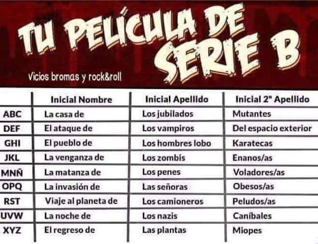 Qué Película de Serie B és la Vuestra?. 