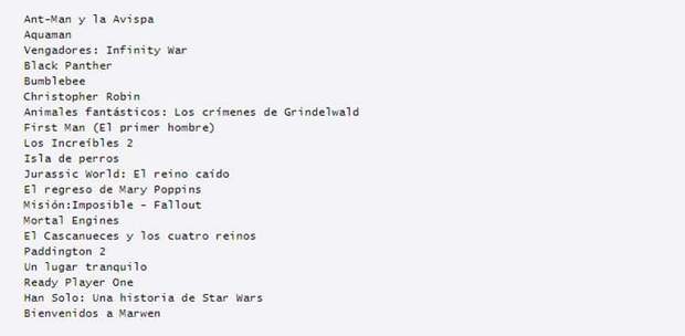 Las 20 Películas Pre-seleccionadas para Competir por el OSCAR a los Mejores Efectos Visuales. 