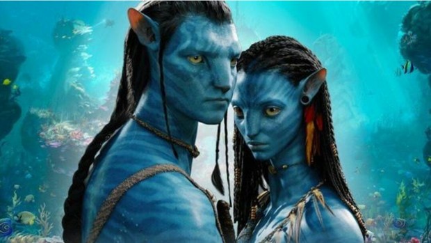 Las 20 Películas más Taquilleras de la Historia del Cine. 
