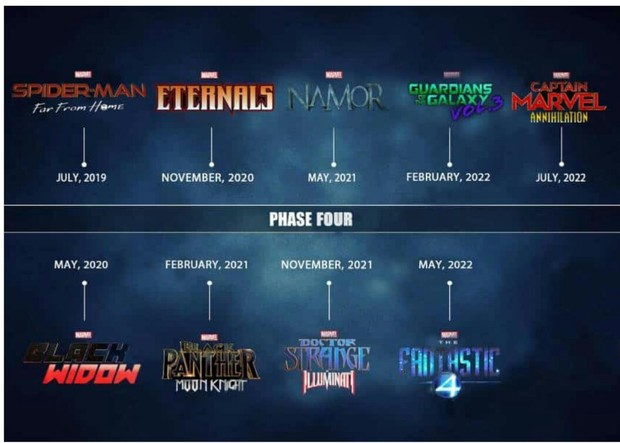 El Plan de MARVEL Para los Próximos 5 Años. 