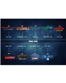 El Plan de MARVEL Para los Próximos 5 Años. 