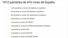 En-que-pantalla-vereis-vengadores-endgame-c_s