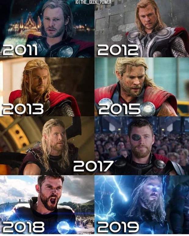 Qué (THOR) és Vuestro Favorito?. 