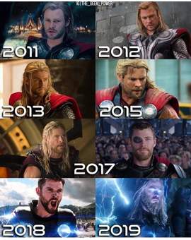 Qué (THOR) és Vuestro Favorito?. 