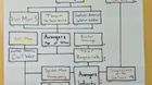 Guia-de-infinity-saga-c_s