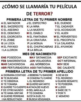 Como se llamaría tu Película de Terror?. 