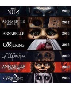 Así es el Orden de las Películas de (El Conjuro). 