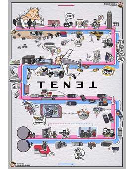 Imagen: Las Dos Líneas Temporales de (Tenet) Resumidas en éste Diagrama "Rosa=Línea Literal". 