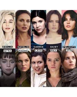 Cuál es Vuestro Ranking de Protagonista Femenina en (Star Wars) y Por Qué?. 