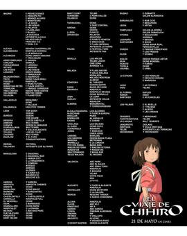 Listado de Cines donde se Proyectará (El Viaje de Chihiro). 