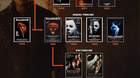Linea-temporal-de-las-peliculas-de-halloween-c_s