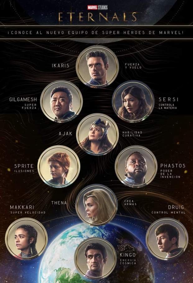 (Eternals) Conoce al Nuevo Equipo de Superhéroes de Marvel.