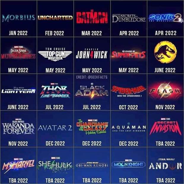 Algunos Estrenos para el 2022. A cuál le tenéis más ganas.