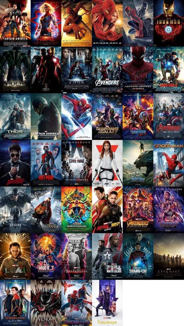 Cómo se verían las Películas de (Spider-Man) en el Canon del UCM.