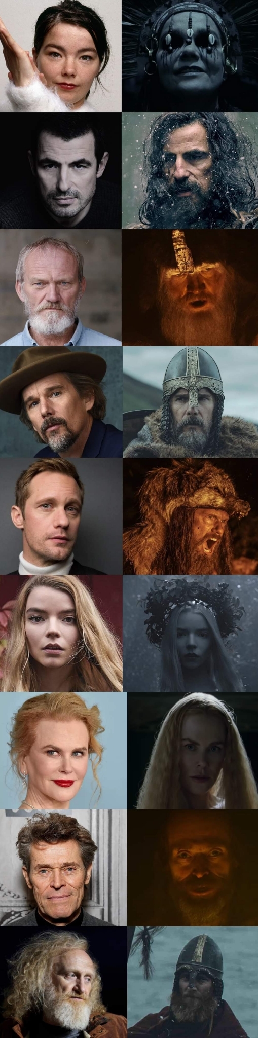 El Reparto de "The Northman".
