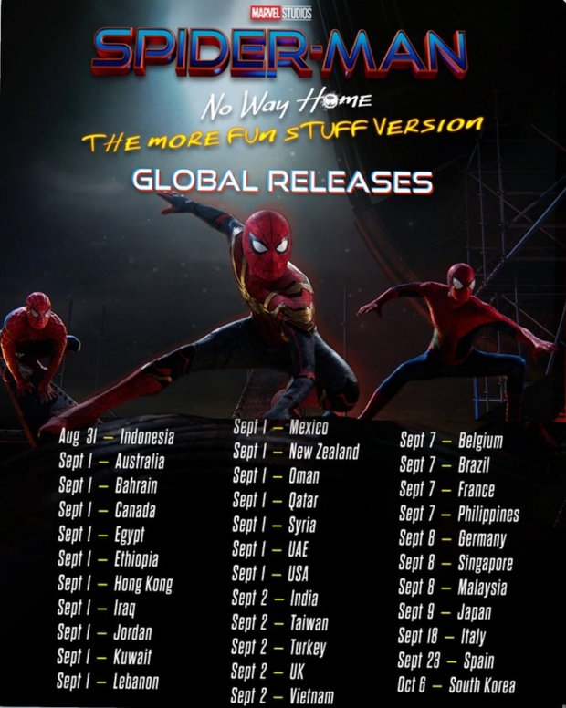 La Versión Extendida de (Spider-Man: No Way Home) Se estrenará el 23 de Septiembre en España.
