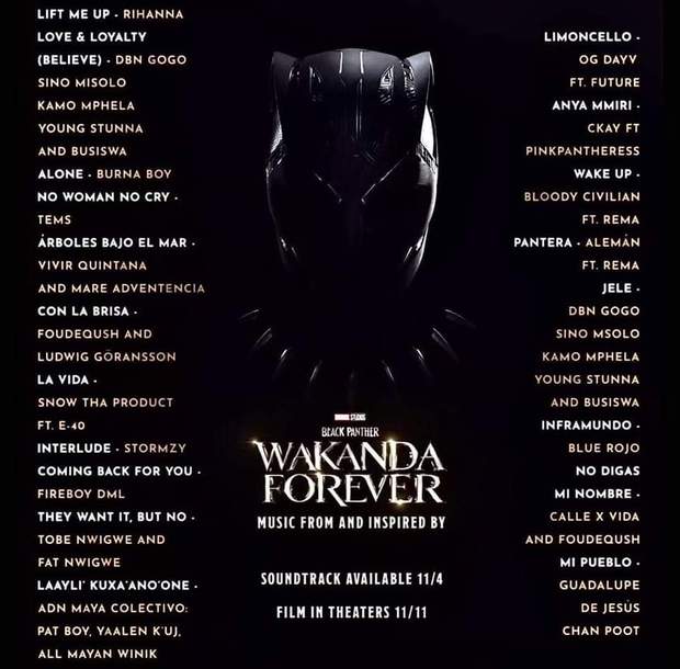 Soundtrack de (Black Panther: Wakanda Forever).