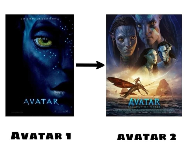 Aquí el orden cronológico de la saga (Avatar) "Espero que sea de Ayuda".